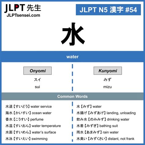 水meaning|Japanese Meaning of 水 (みず) mizu – JLPTsensei.com